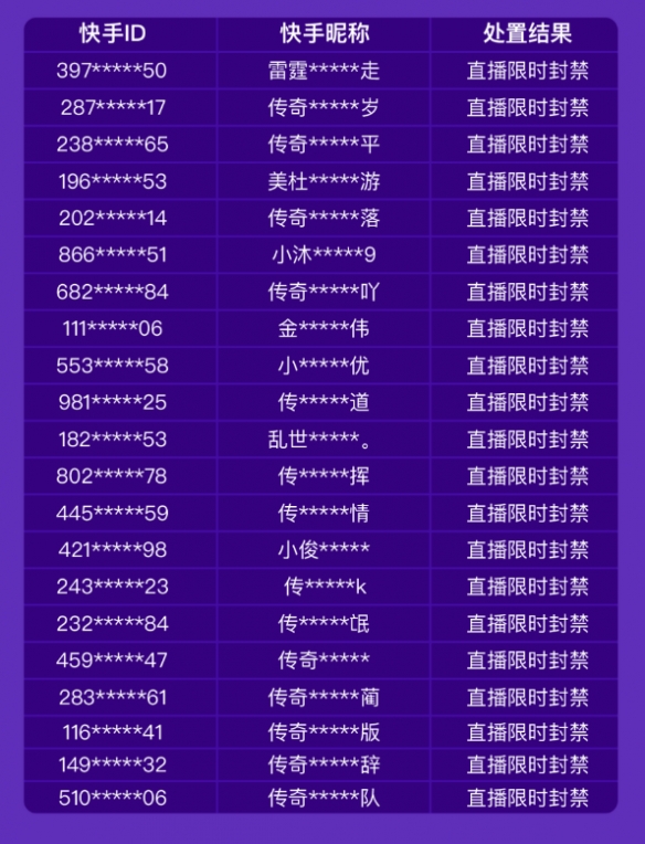 梦幻西游40个坐标图片