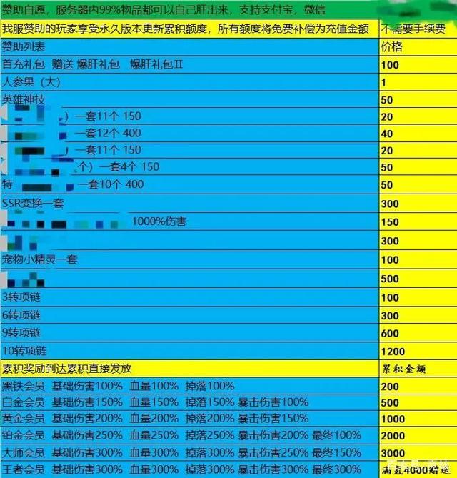 梦幻西游30级跑商技巧