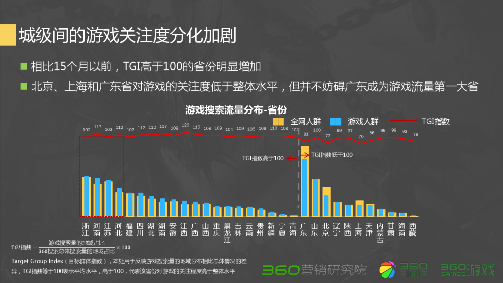 lol梦幻西游互通版